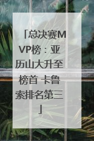 总决赛MVP榜：亚历山大升至榜首 卡鲁索排名第三
